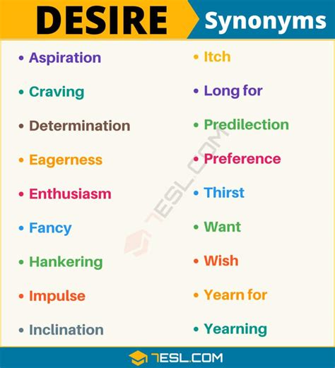 desire synonyms